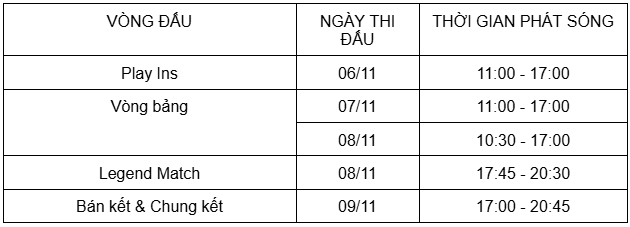 FC Mobile chấn động cộng đồng khi mang siêu giải đấu quốc tế cùng huyền thoại Kaká, Figo "đổ bộ" Việt Nam- Ảnh 3. FC Mobile chấn động cộng đồng khi mang siêu giải đấu quốc tế cùng huyền thoại Kaká, Figo "đổ bộ" Việt Nam- Ảnh 3.