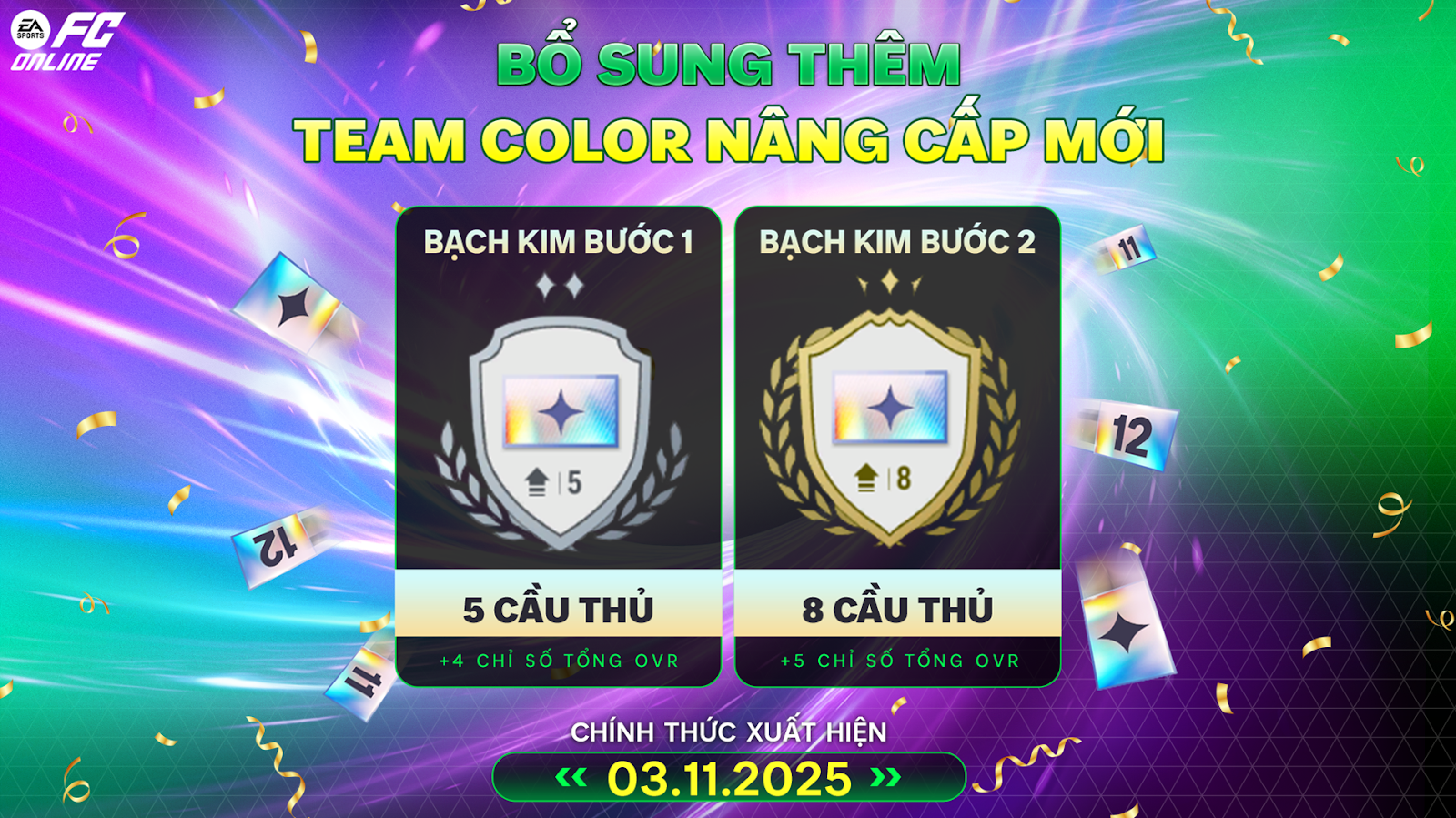 FC Online "phá giới hạn" nâng cấp thẻ, có luôn "bảo hiểm" cho game thủ- Ảnh 3. FC Online "phá giới hạn" nâng cấp thẻ, có luôn "bảo hiểm" cho game thủ- Ảnh 3.