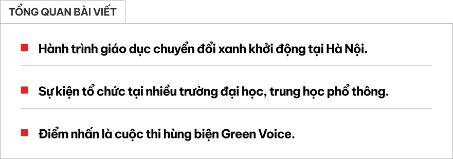 Green Voice: Hành trình giới trẻ Việt hùng biện bằng tiếng nói xanh- Ảnh 1.
