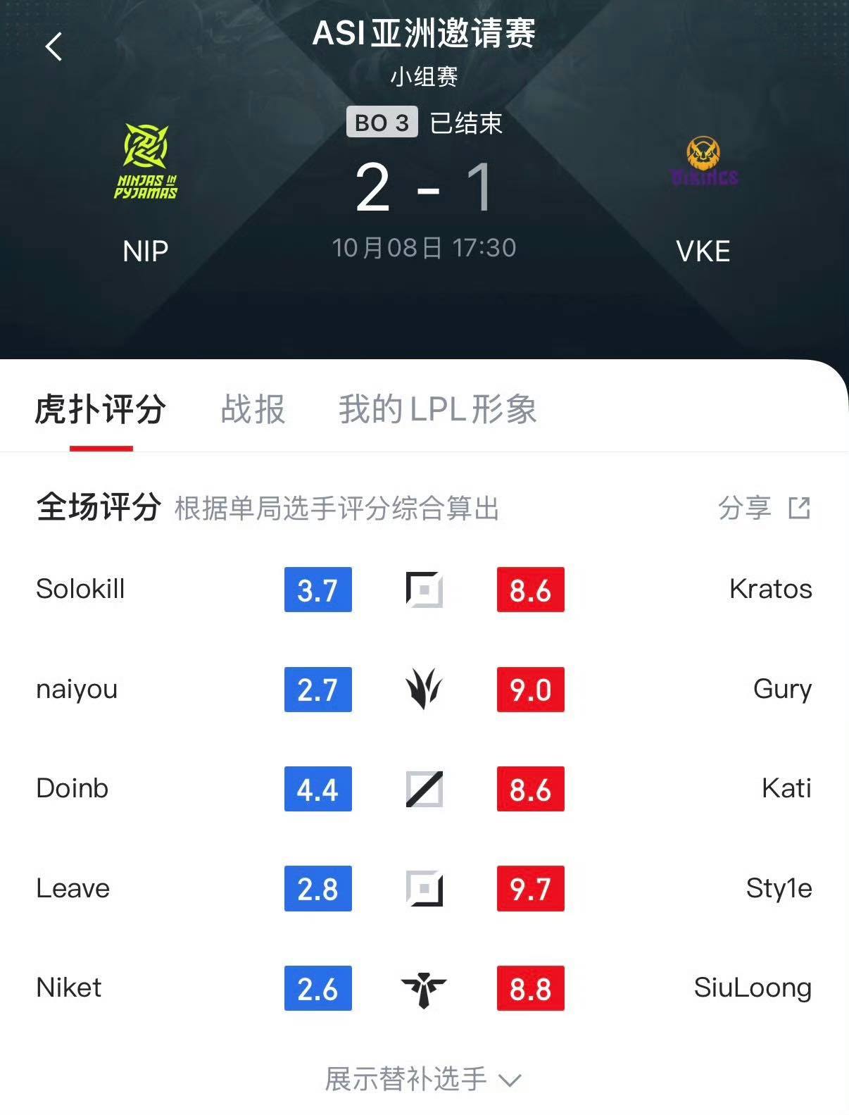 Cộng đồng VCS và cả LPL cũng bùng nổ phẫn nộ sau trận thua của MVKE- Ảnh 2. Cộng đồng VCS và cả LPL cũng bùng nổ phẫn nộ sau trận thua của MVKE- Ảnh 2.