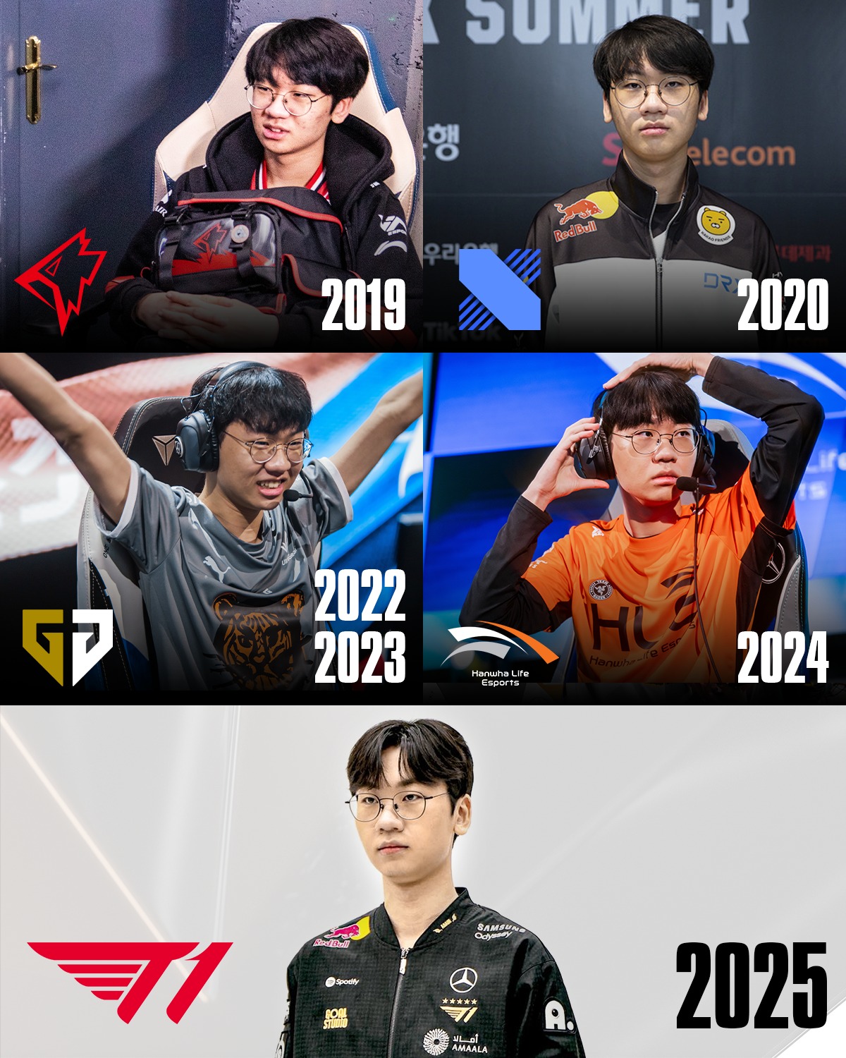 Doran sở hữu một cột mốc đặc biệt trong lịch sử CKTG- Ảnh 2. Doran sở hữu một cột mốc đặc biệt trong lịch sử CKTG- Ảnh 2.