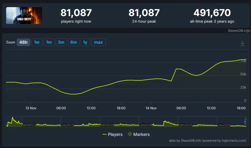 photo-1763182685335 photo-1763182685335