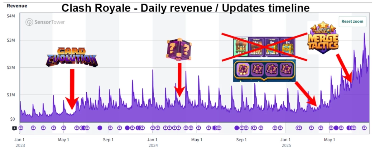 photo-1763227679283 photo-1763227679283