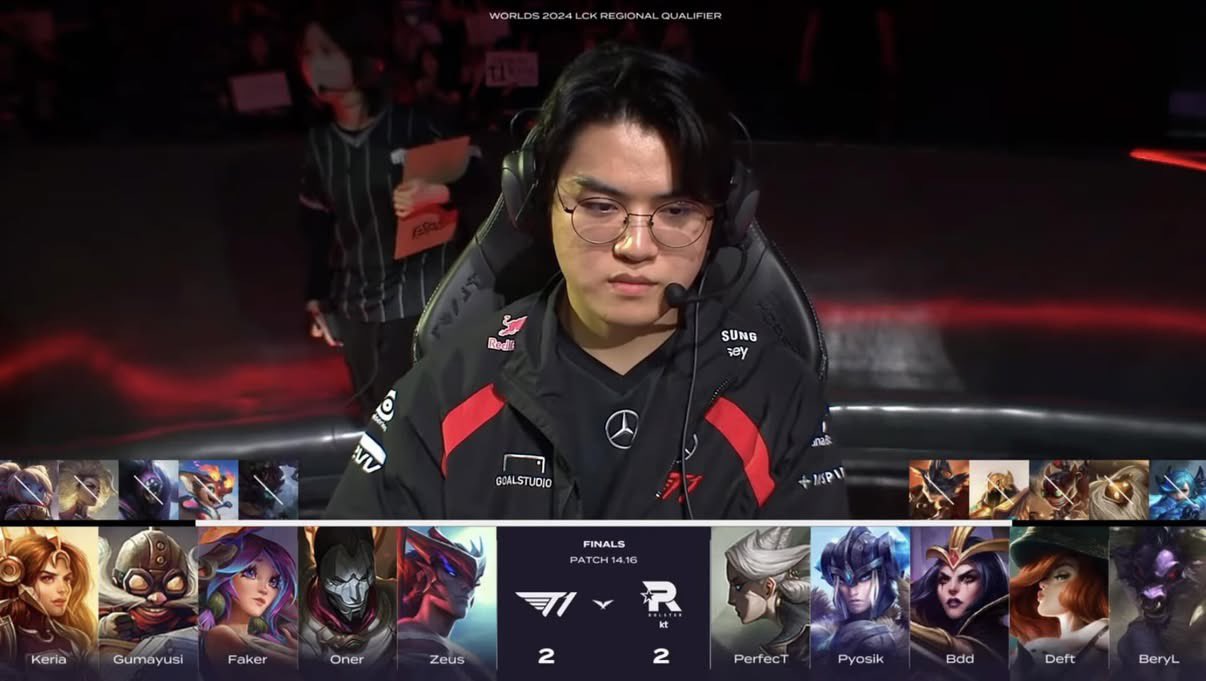 Deft Gumayusi và Keria định mệnh một vòng lặp kỳ lạ Deft Gumayusi và Keria định mệnh một vòng lặp kỳ lạ