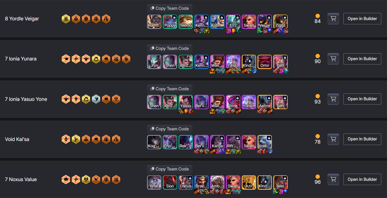 Hơn 3 tiếng mòn mỏi trong hàng chờ ĐTCL mùa 16 phiên bản PBE của cộng đồng game thủ- Ảnh 5. Hơn 3 tiếng mòn mỏi trong hàng chờ ĐTCL mùa 16 phiên bản PBE của cộng đồng game thủ- Ảnh 5.