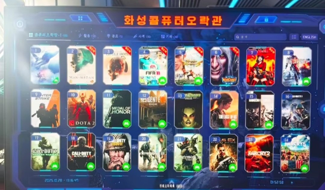 Cận cảnh “hàng nét đầu tiên” của Triều Tiên: game thủ tại đây chơi những gì?- Ảnh 3.