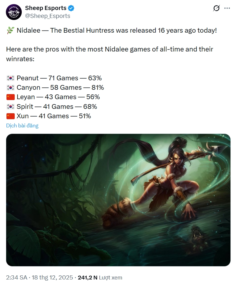 Vừa giải nghệ, Peanut xác lập luôn thành tích "khủng" trong lịch sử LMHT- Ảnh 2.