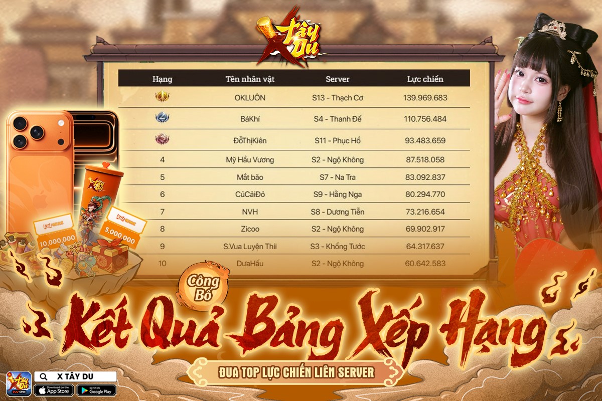 Giành ngôi vương X Tây Du, game thủ nhận ngay iPhone 17 Pro Max 256GB Cam vũ trụ- Ảnh 2. Giành ngôi vương X Tây Du, game thủ nhận ngay iPhone 17 Pro Max 256GB Cam vũ trụ- Ảnh 2.