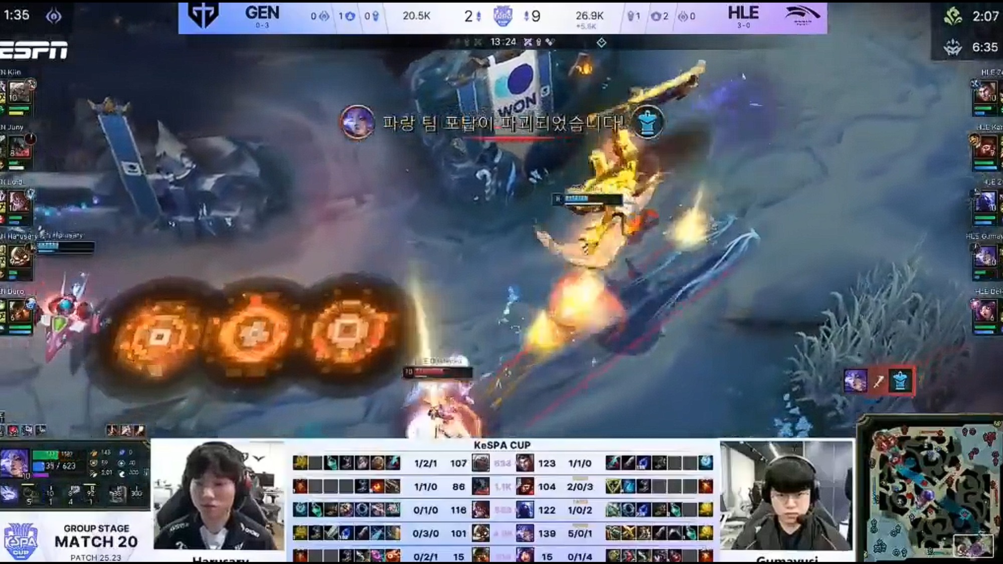 Đội hình HLE có thể rất phù hợp với Gumayusi- Ảnh 2. Đội hình HLE có thể rất phù hợp với Gumayusi- Ảnh 2.