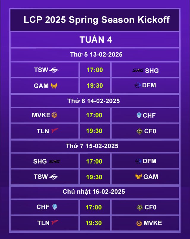 Lịch thi đấu LCP 2025 Season Kickoff mới nhất: Chờ đợi MVKE 