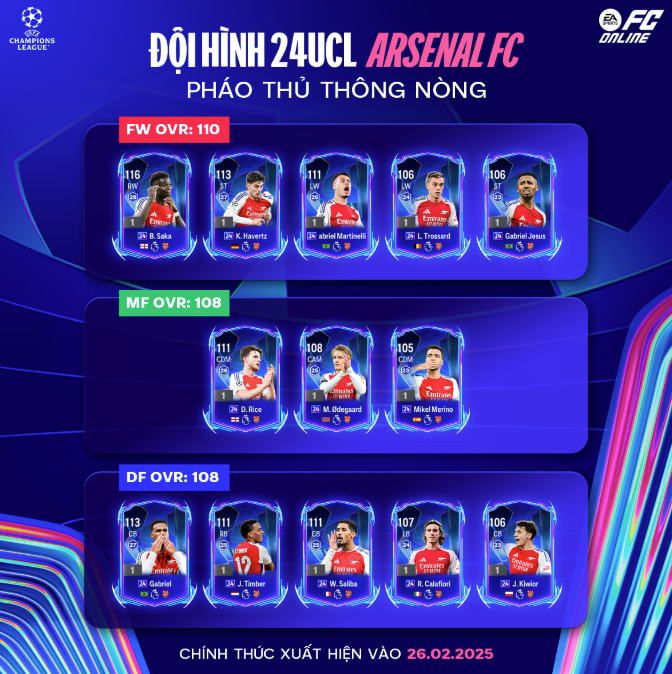 FC Online tung bom tấn mùa 24UCL: Tập hợp 24 đội bóng tiến đến vòng Knock Out C1- Ảnh 2.