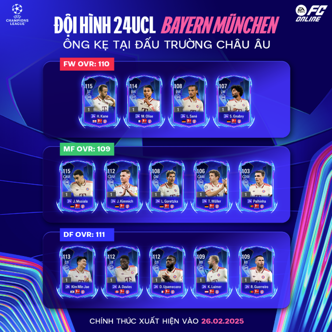 FC Online tung bom tấn mùa 24UCL: Tập hợp 24 đội bóng tiến đến vòng Knock Out C1- Ảnh 5.