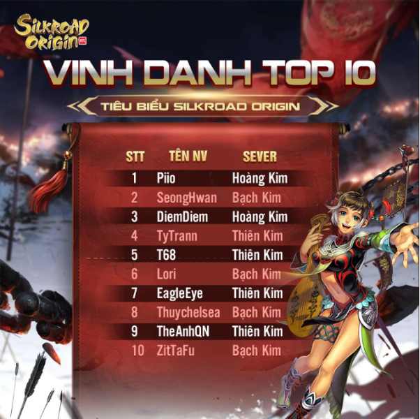 Kim Long xuất chiến – Silkroad Origin VTC tuyên chiến đua Top với giải thưởng SH 160i & mô hình mạ vàng cực hiếm!- Ảnh 2. Kim Long xuất chiến – Silkroad Origin VTC tuyên chiến đua Top với giải thưởng SH 160i & mô hình mạ vàng cực hiếm!- Ảnh 2.