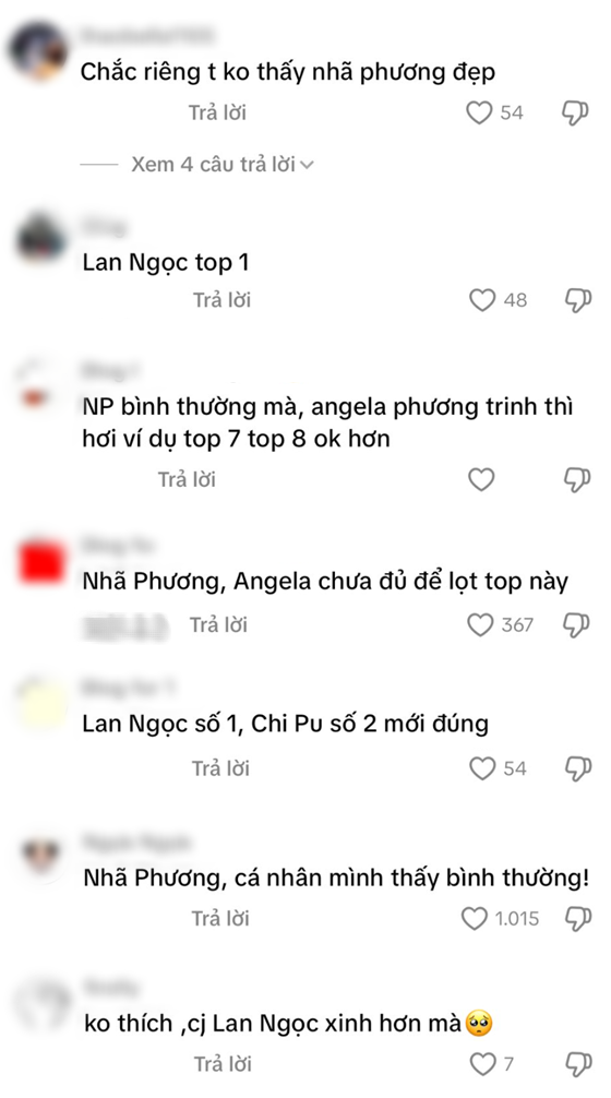 Tranh cãi top 5 nữ diễn viên đẹp nhất Việt Nam: Nhã Phương xếp sau Angela Phương Trinh, hạng 1 bị chê chưa đủ trình- Ảnh 7.