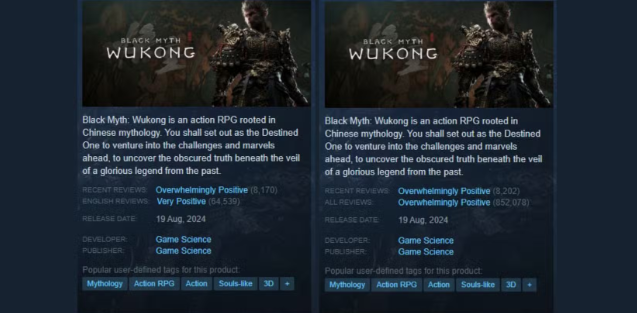 Steam tung cập nhật mới, Black Myth: Wukong chịu ảnh hưởng nặng nề- Ảnh 2.