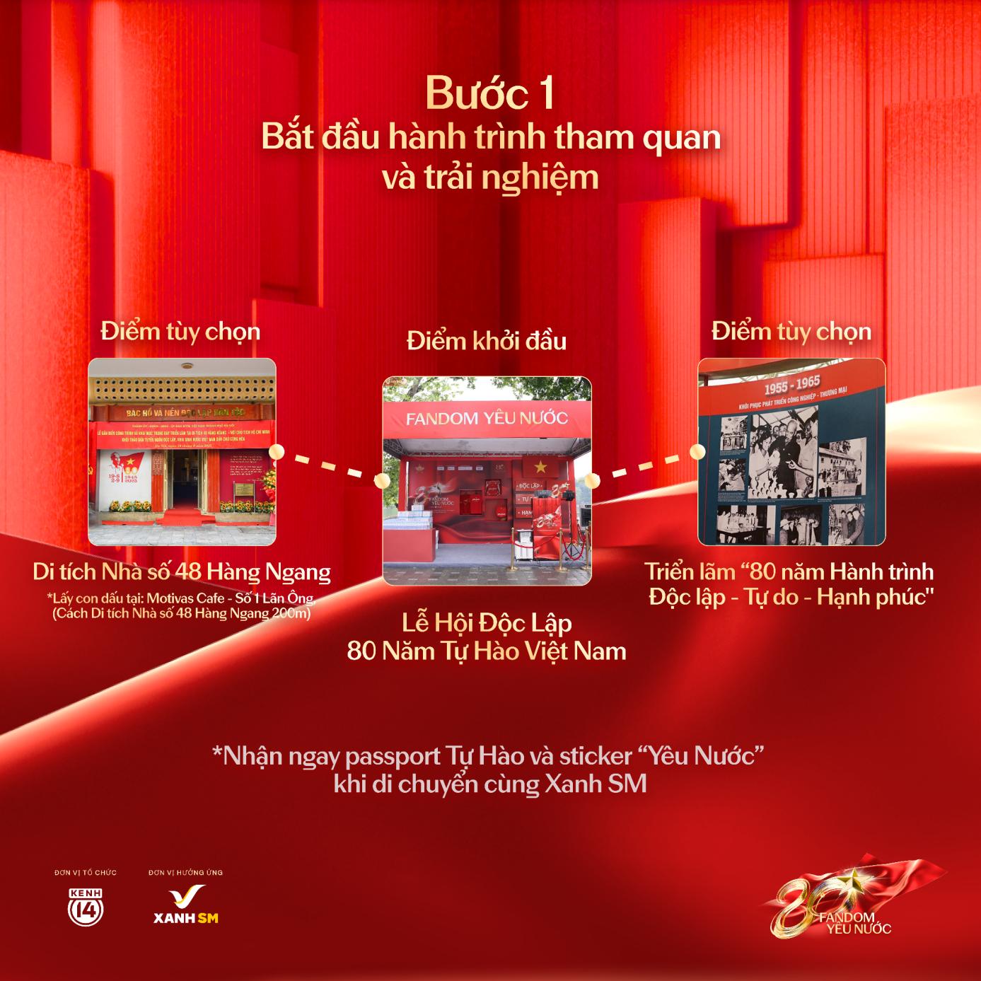 Những cơ hội cuối để sở hữu Bộ Sưu Tập Yêu Nước trước thềm Lễ hội Độc Lập – 80 Năm Tự Hào Việt Nam- Ảnh 1. Những cơ hội cuối để sở hữu Bộ Sưu Tập Yêu Nước trước thềm Lễ hội Độc Lập – 80 Năm Tự Hào Việt Nam- Ảnh 1.