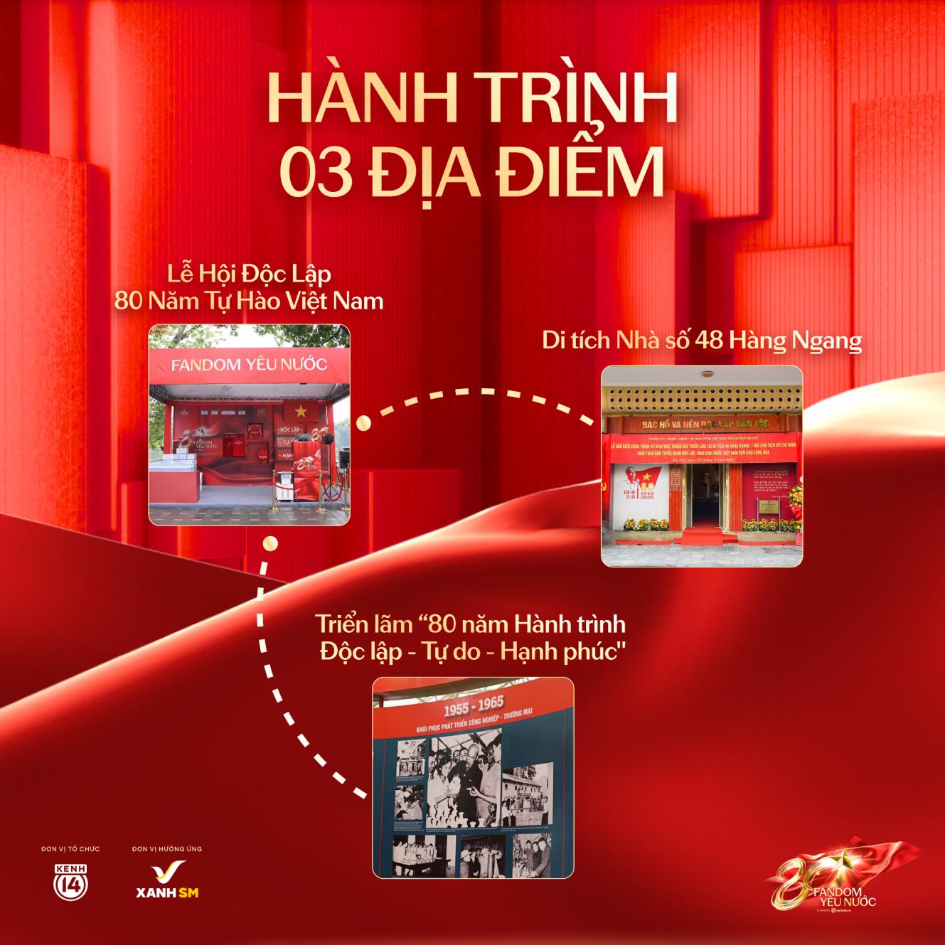 "Tự Hào Tour: Dấu Ấn Độc Lập" - Hành trình ba ngày chạm vào lịch sử và niềm tự hào dân tộc- Ảnh 6.