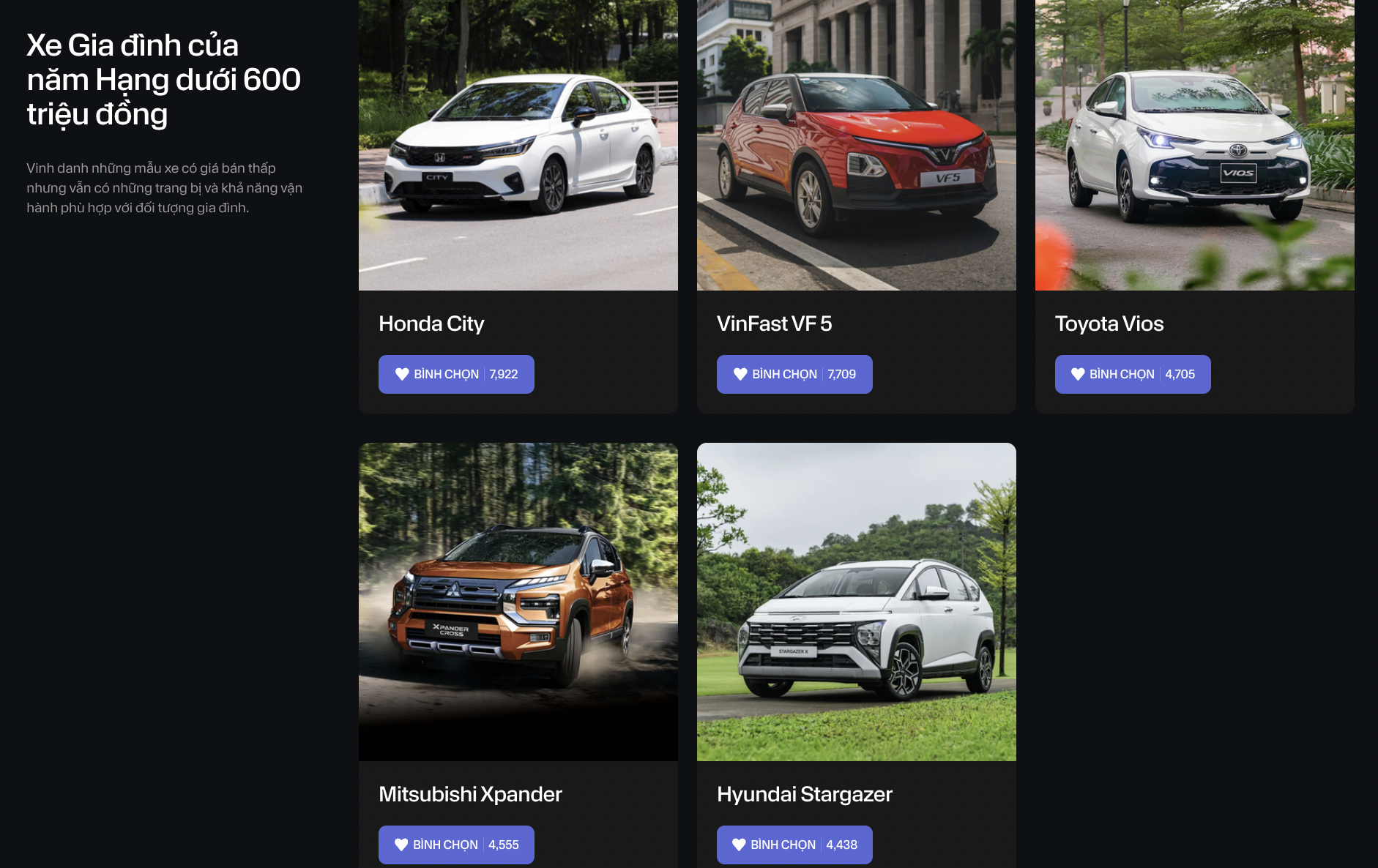 9 xe tạm dẫn đầu bình chọn CCA 2025 sau 1 tuần mở vote: Territory át vía CX-5, CR-V, Lynk & Co 06 áp đảo và những diễn biến khó đoán ở giai đoạn nước rút- Ảnh 1.