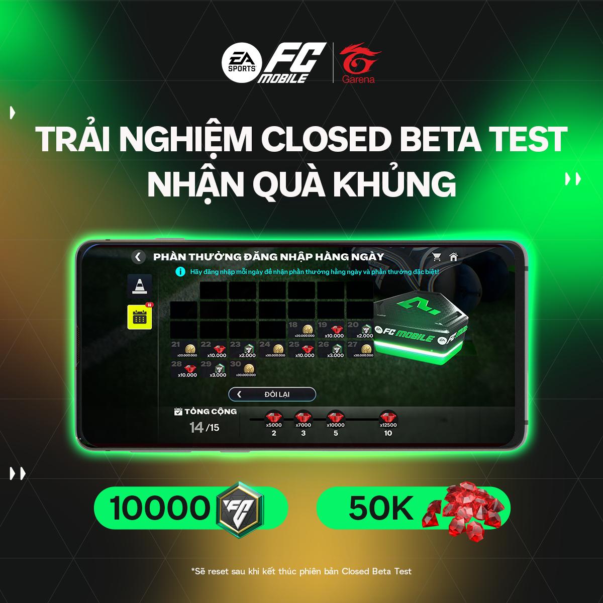 FC Mobile ra mắt phiên bản trải nghiệm (Closed Beta Test) tại Việt Nam cùng loạt nội dung FC Mobile ra mắt phiên bản trải nghiệm (Closed Beta Test) tại Việt Nam cùng loạt nội dung