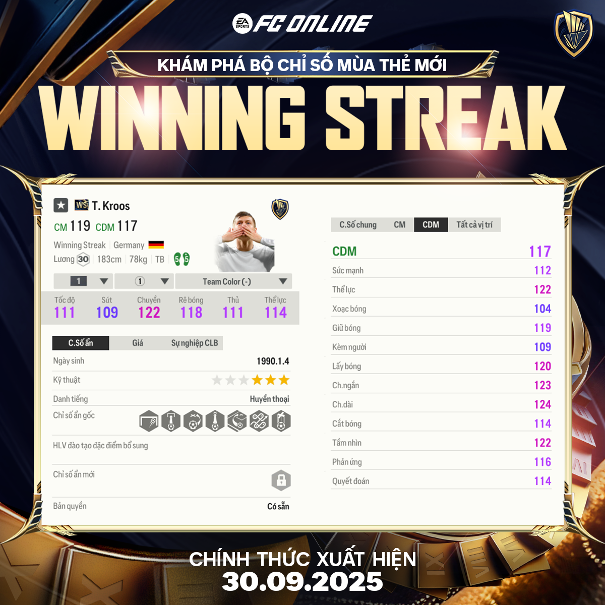 Totti lần đầu xuất hiện trong FC Online, Iniesta chính thức được “unlock”!- Ảnh 5. Totti lần đầu xuất hiện trong FC Online, Iniesta chính thức được “unlock”!- Ảnh 5.