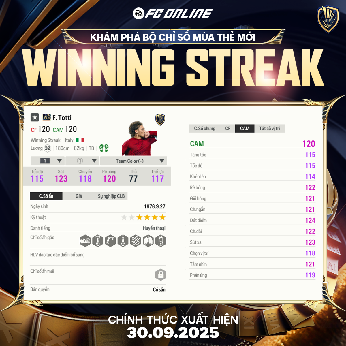 Totti lần đầu xuất hiện trong FC Online, Iniesta chính thức được “unlock”!- Ảnh 2. Totti lần đầu xuất hiện trong FC Online, Iniesta chính thức được “unlock”!- Ảnh 2.