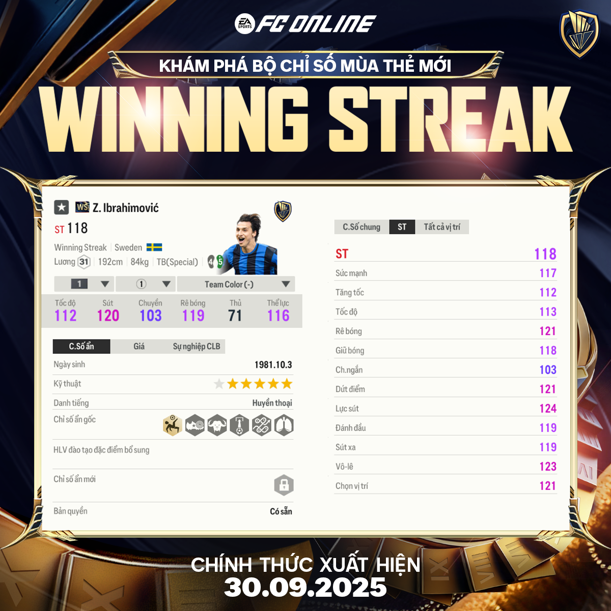 Totti lần đầu xuất hiện trong FC Online, Iniesta chính thức được “unlock”!- Ảnh 4. Totti lần đầu xuất hiện trong FC Online, Iniesta chính thức được “unlock”!- Ảnh 4.