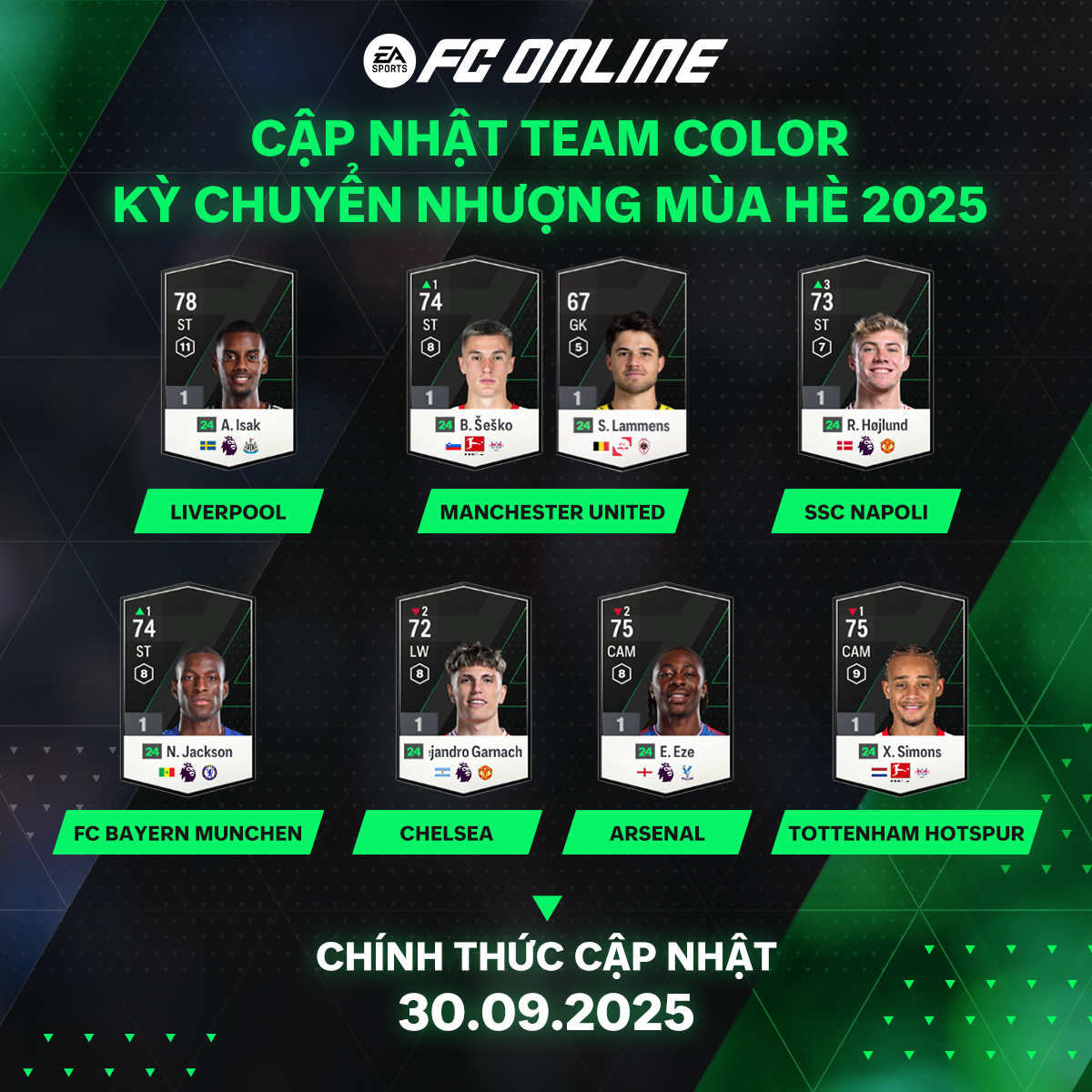 Totti lần đầu xuất hiện trong FC Online, Iniesta chính thức được “unlock”!- Ảnh 7. Totti lần đầu xuất hiện trong FC Online, Iniesta chính thức được “unlock”!- Ảnh 7.