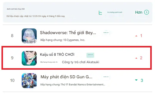 Thoát khỏi Thoát khỏi