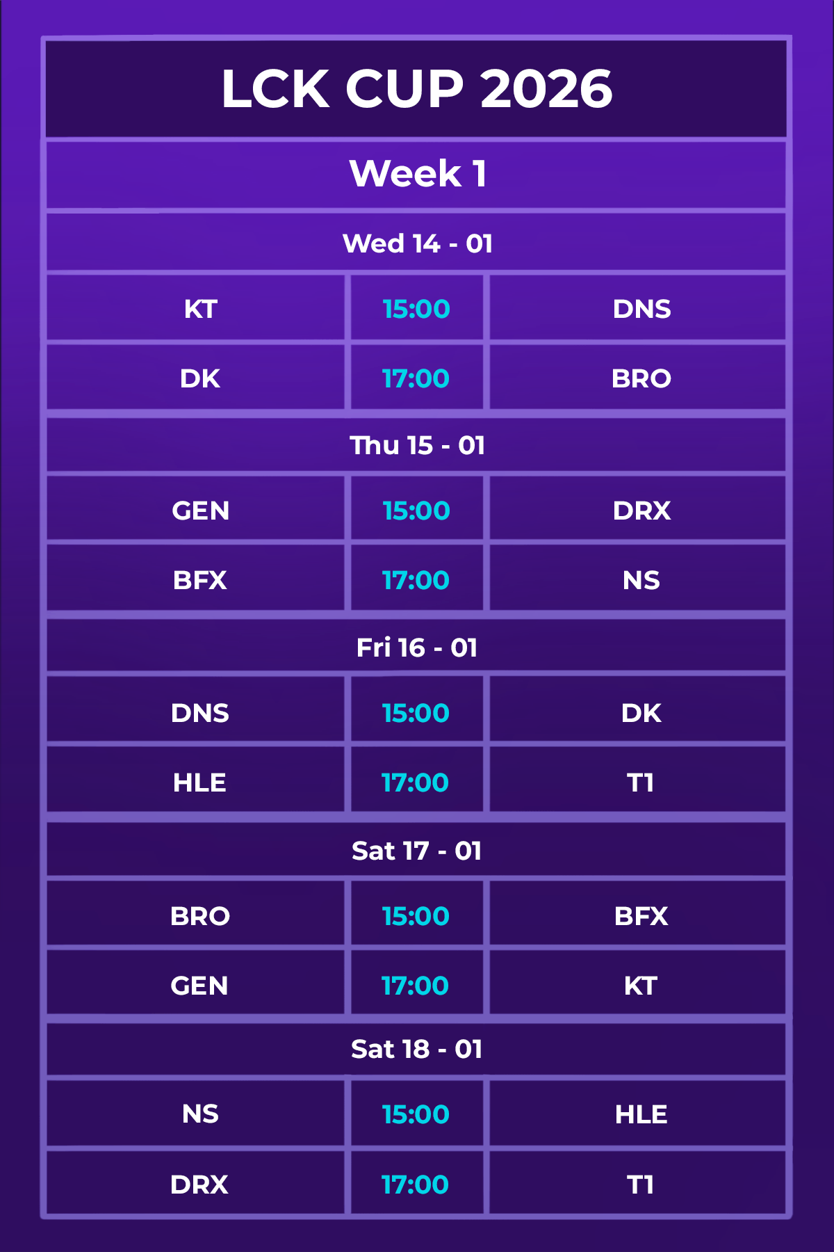 Lịch thi đấu LCK Cup 2026 mới nhất: Chờ đợi "Siêu kinh điển" tuần ra quân- Ảnh 3.