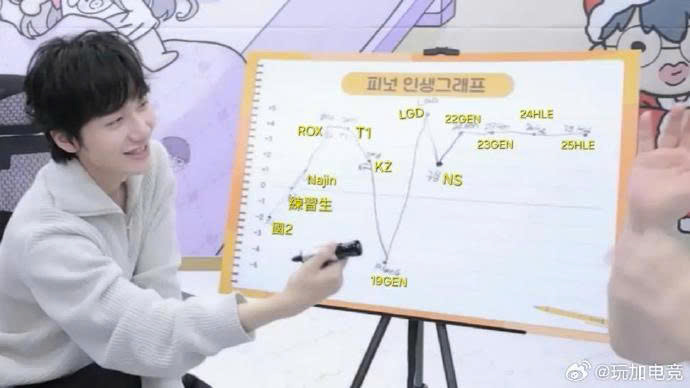 Peanut tự đánh giá hành trình sự nghiệp nhưng khiến khán giả ngỡ ngàng- Ảnh 2.