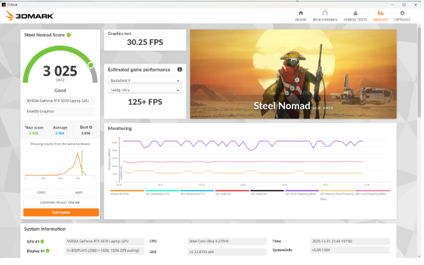 Lenovo Legion 7i Gen 10 - Laptop gaming không chỉ mạnh mà còn đẹp lung linh và rất thông minh- Ảnh 12.