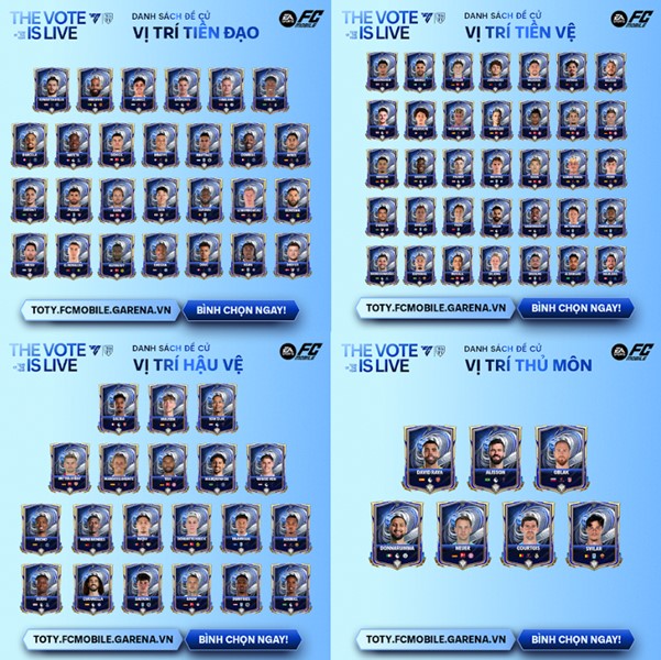 TOTY26: Quyền năng trong tay, game thủ FC Mobile định hình siêu sao thế giới- Ảnh 3. TOTY26: Quyền năng trong tay, game thủ FC Mobile định hình siêu sao thế giới- Ảnh 3.