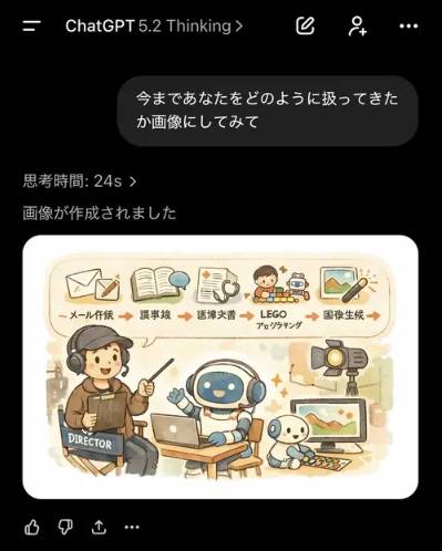 Thử nhờ ChatGPT vẽ tranh minh họa cách mình đối xử với nó, netizen "hú hồn" vì kết quả- Ảnh 1.