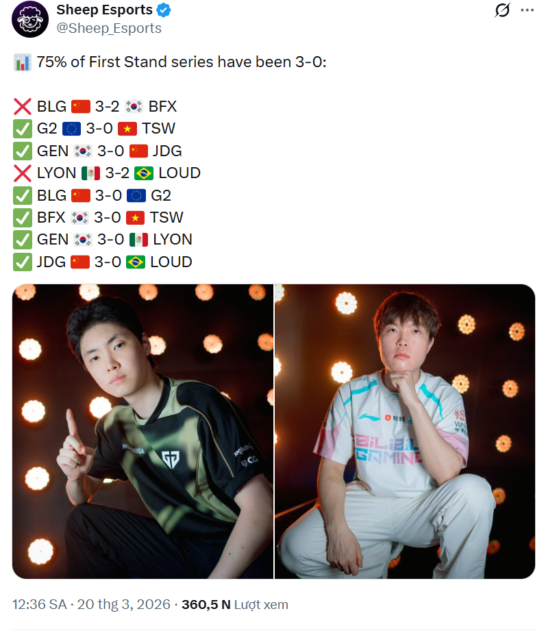 First Stand 2026 có một vấn đề khiến cộng đồng LMHT "ngán ngẩm"- Ảnh 1.