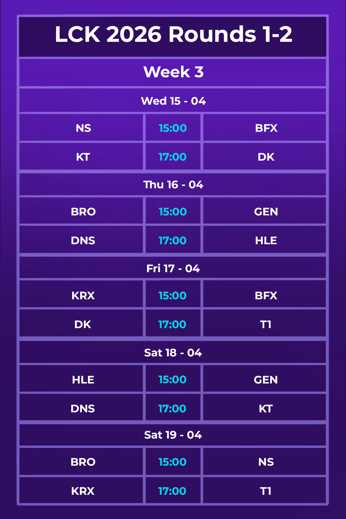 Lịch thi đấu LCK 2026 Rounds 1-2 mới nhất: Thử thách cực mạnh chờ top đầu- Ảnh 3.