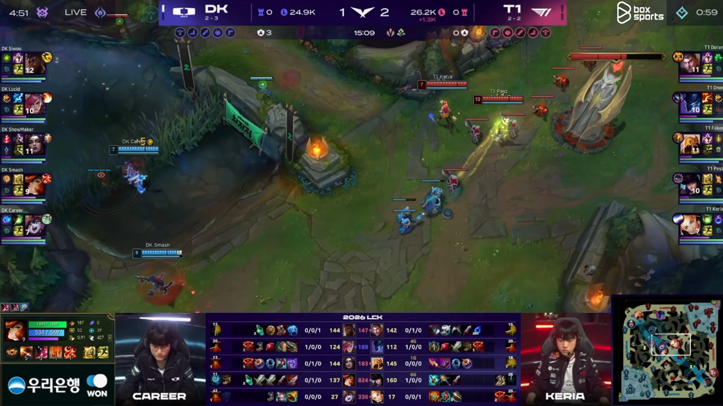 Sự khác biệt lớn nhất của Gumayusi và Peyz- Ảnh 2.