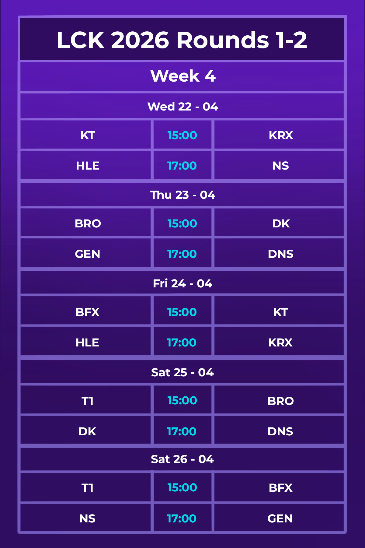 Lịch thi đấu LCK 2026 Rounds 1-2 mới nhất: tuần "xả stress" cho các "ông lớn"- Ảnh 3.