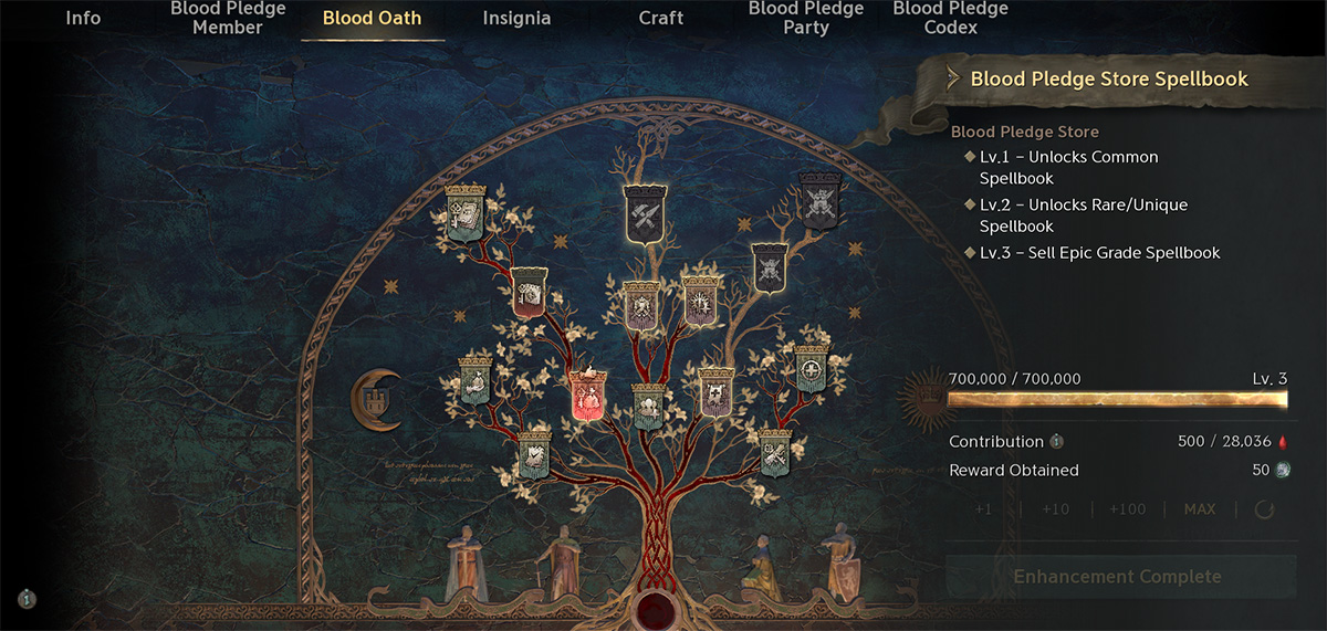 Blood Pledge - Lời thề trung thành đầy khác biệt trong Lineage W- Ảnh 2.