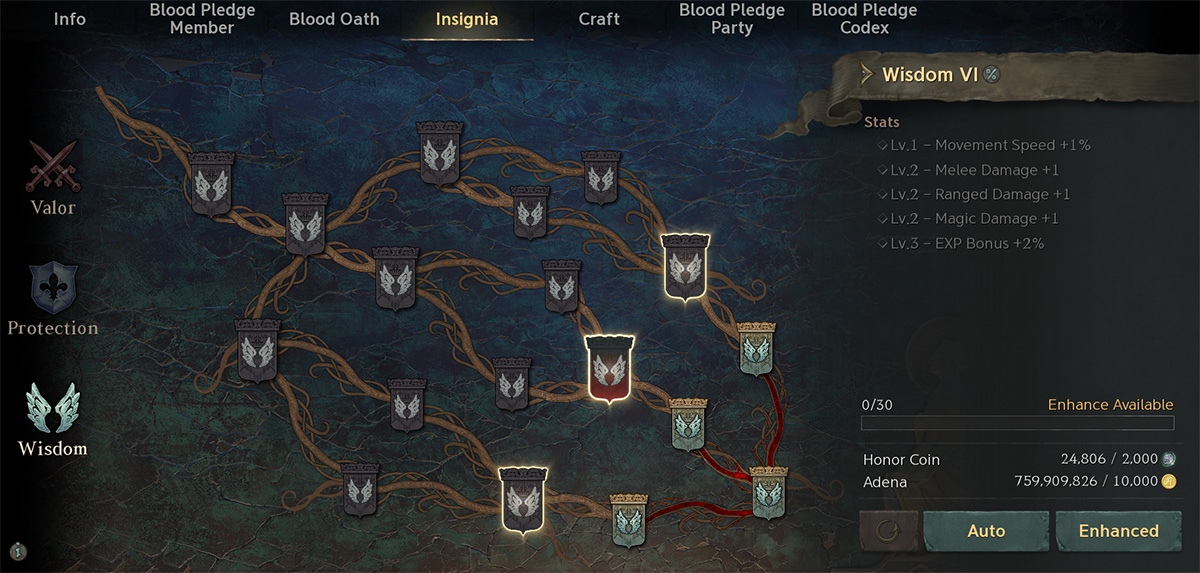 Blood Pledge - Lời thề trung thành đầy khác biệt trong Lineage W- Ảnh 3.