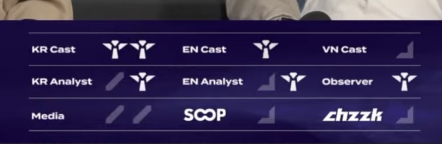 Một tuyển thủ gần như bị "lãng quên" trong chiến thắng của HLE- Ảnh 2.