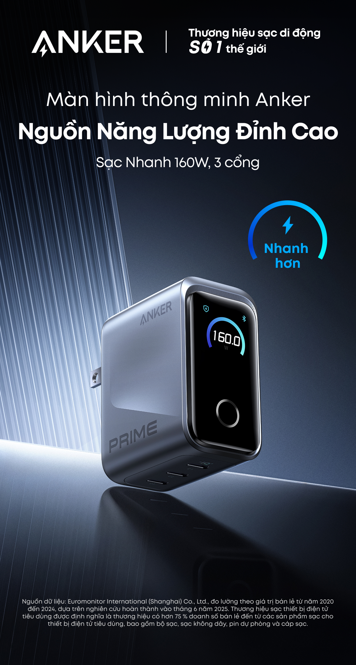 Anker ra mắt loạt sạc màn hình thông minh tại Việt Nam: có bản 160W, hiển thị real-time, tối ưu bằng AI- Ảnh 3.