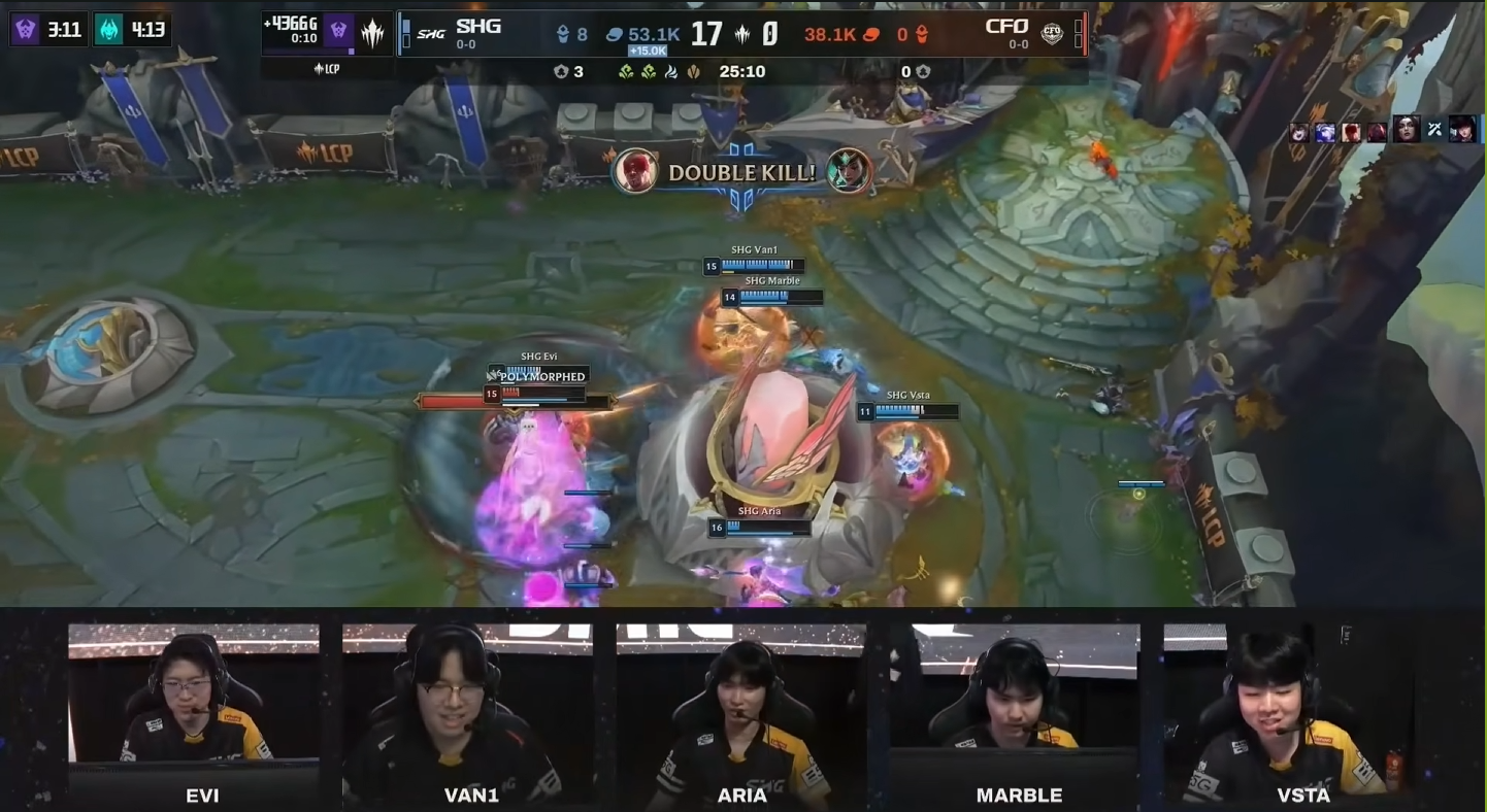 Không phải LCK mà LCP lại là khu vực chứng kiến "perfect game" đầu tiên trong mùa giải 2026- Ảnh 2. Không phải LCK mà LCP lại là khu vực chứng kiến "perfect game" đầu tiên trong mùa giải 2026- Ảnh 2.