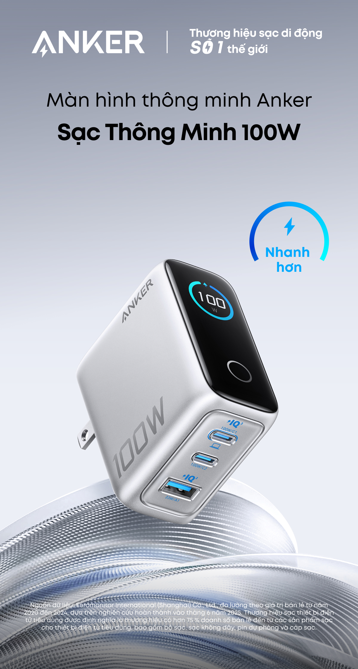 Anker ra mắt loạt sạc màn hình thông minh tại Việt Nam: có bản 160W, hiển thị real-time, tối ưu bằng AI- Ảnh 4.