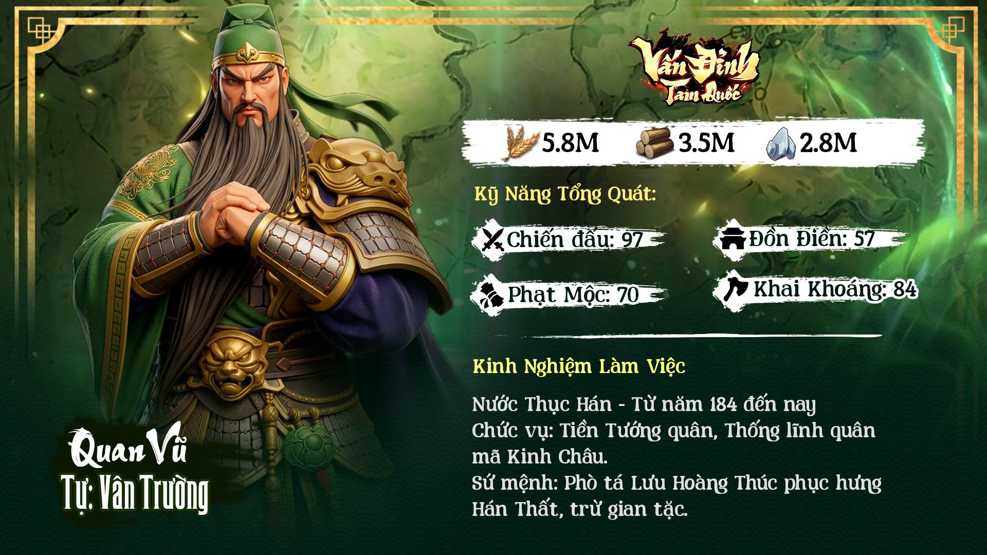 Vấn Đỉnh Tam Quốc ra mắt: Tặng Giftcode vô cùng hấp dẫn- Ảnh 2.