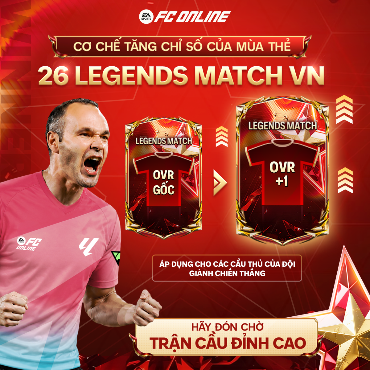 FC Online chơi lớn! Mời huyền thoại bóng đá quốc tế về Việt Nam tham gia giải đấu Legends Match- Ảnh 3. FC Online chơi lớn! Mời huyền thoại bóng đá quốc tế về Việt Nam tham gia giải đấu Legends Match- Ảnh 3.