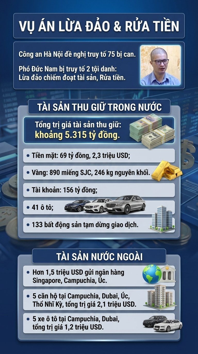 Từ vụ Mr Pips đến bài toán niềm tin số: Khi 600 nhân viên cùng phối hợp để lừa người dân, ai sẽ đứng ra ngăn chặn?- Ảnh 1.