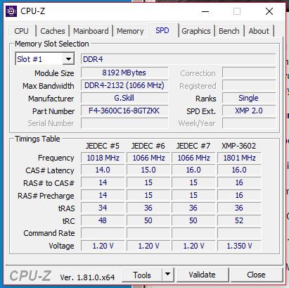 G.Skill Trident Z C16Q 3600 MHz: Bộ RAM siêu khủng, đáp ứng mọi nhu cầu của game thủ đại gia Việt
