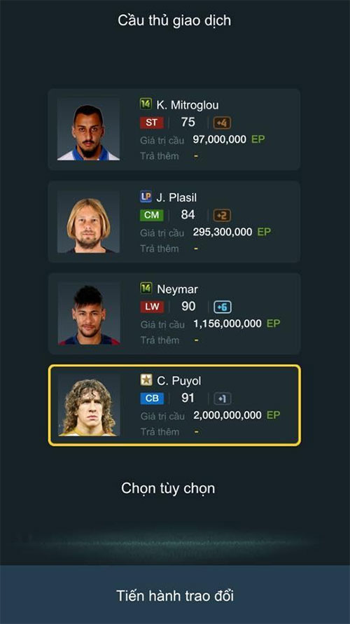  Puyol được đón chào nhất. 