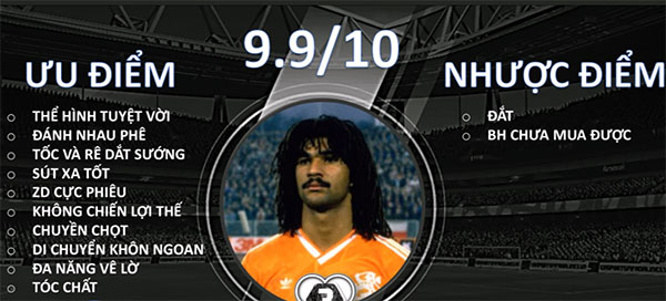 FIFA Online 3 - Gullit CC: Đủ đỉnh để đắt đến vậy?