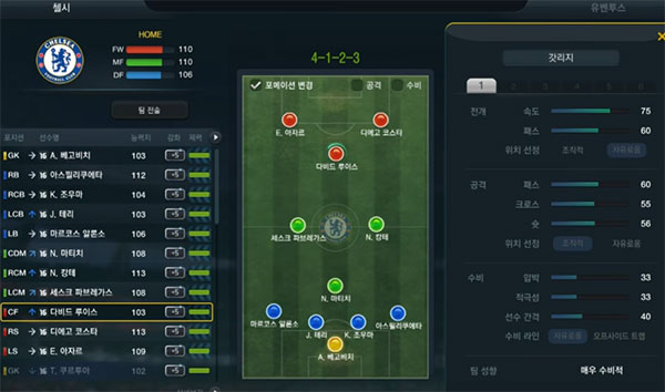 Top 5 chiến thuật chất nhất Championship 2017 FIFA Online 3